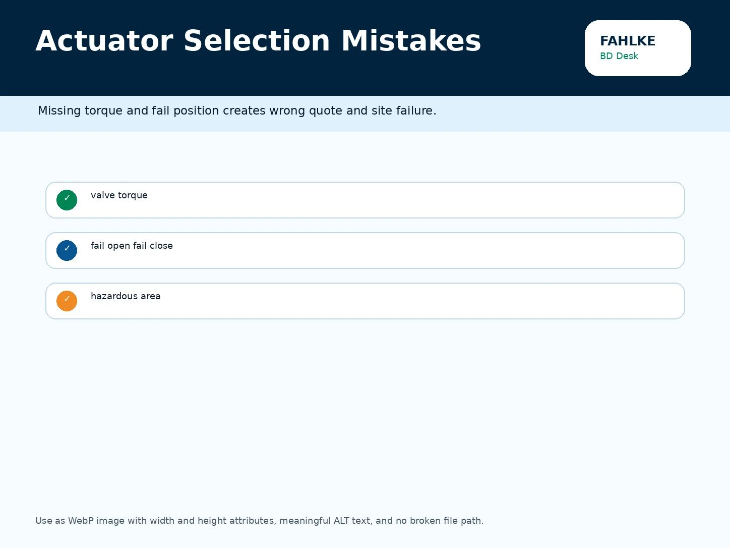 Common Actuator Selection Mistakes in Bangladesh RFQs image for FAHLKE Bangladesh