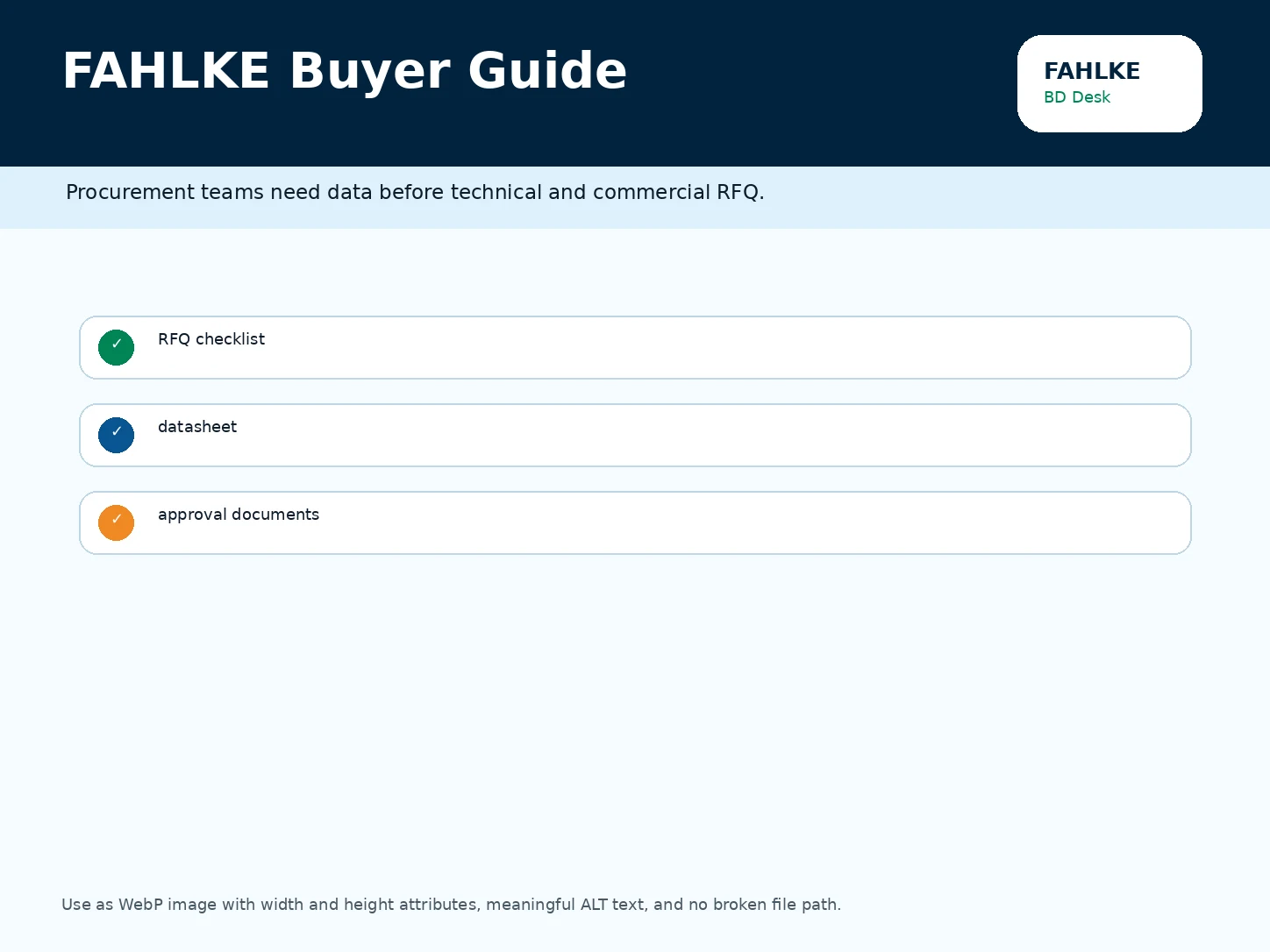 FAHLKE Buyer Guide for Bangladesh Procurement Teams image for FAHLKE Bangladesh