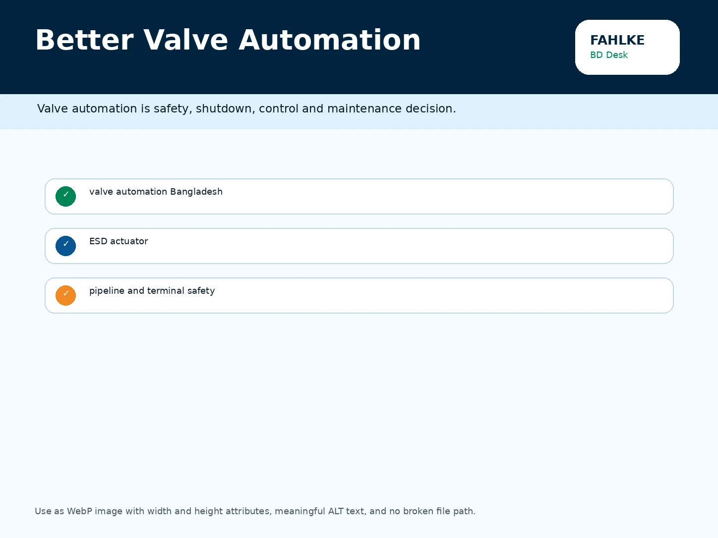 Why Bangladesh Industrial Projects Need Better Valve Automation image for FAHLKE Bangladesh