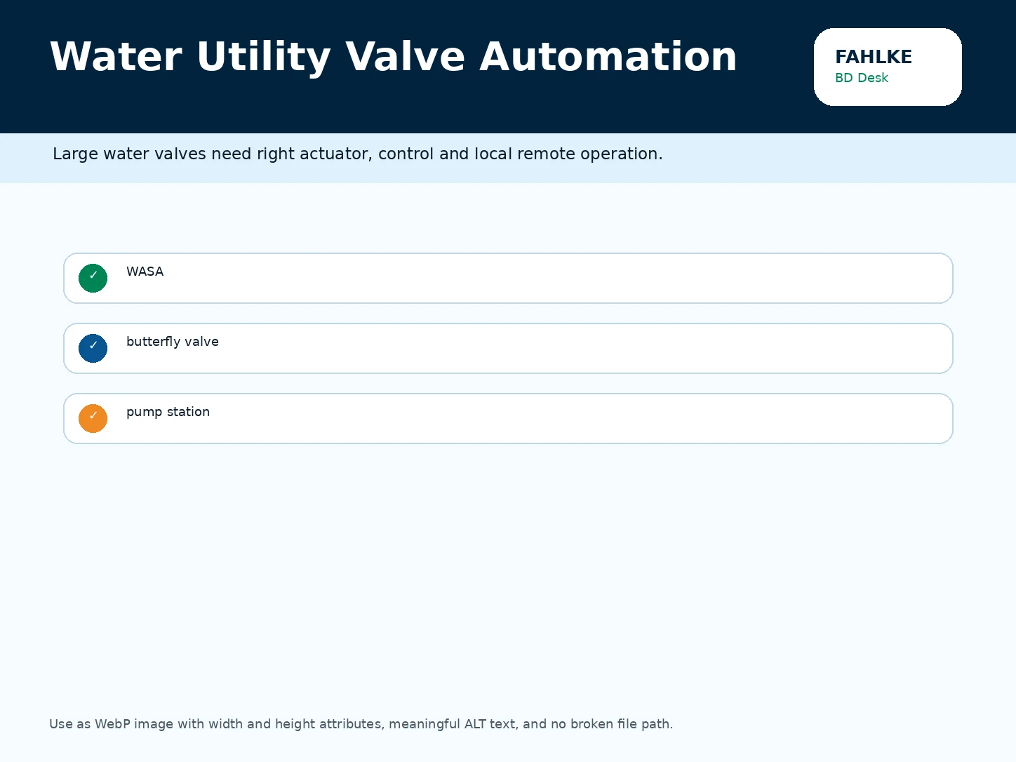 Water Utility Valve Automation Guide for Bangladesh image for FAHLKE Bangladesh