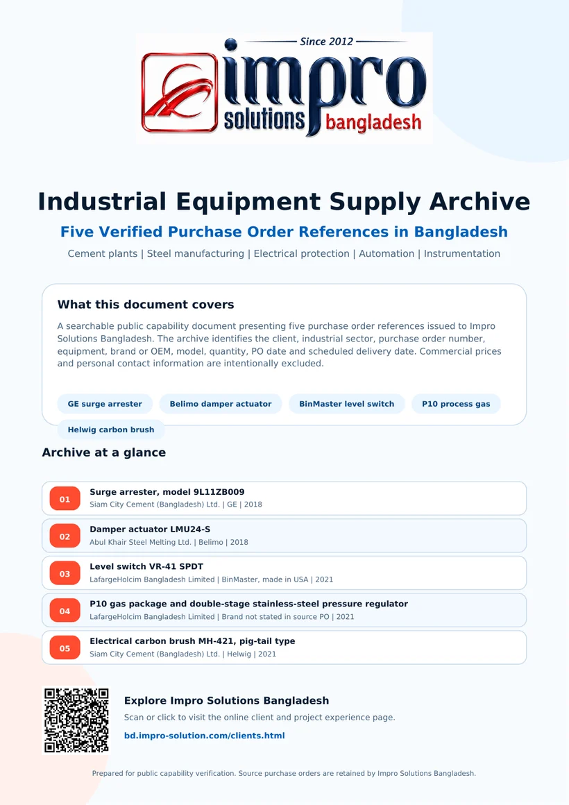 Cover of Impro Solutions Bangladesh five purchase order industrial equipment supply archive PDF