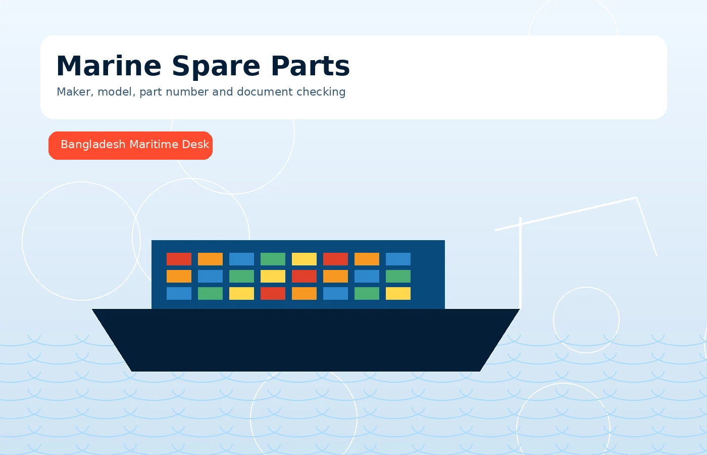 Marine Spare Parts Bangladesh maritime support