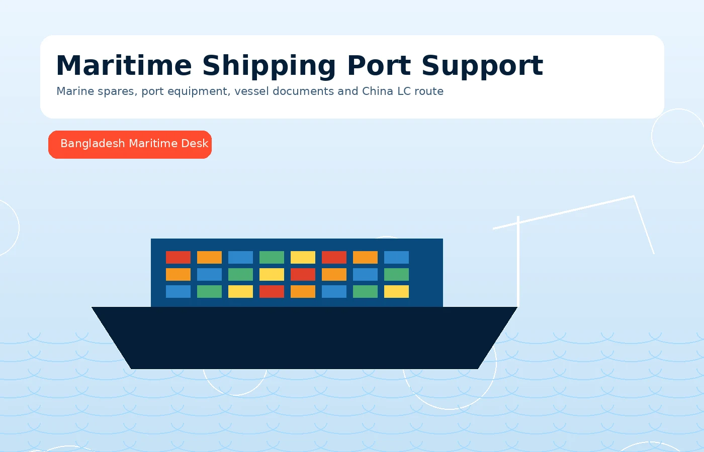 Maritime, Shipping, Port & Vessel Procurement Support for Bangladesh