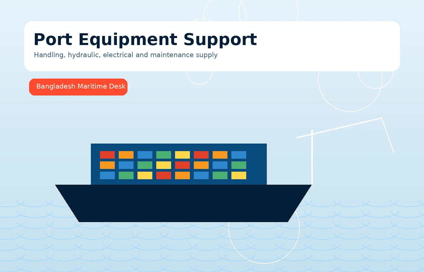 Port Equipment Support Bangladesh maritime support