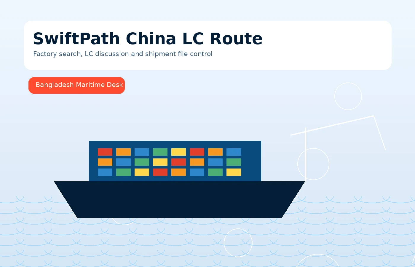 SwiftPath China LC Route Bangladesh maritime support