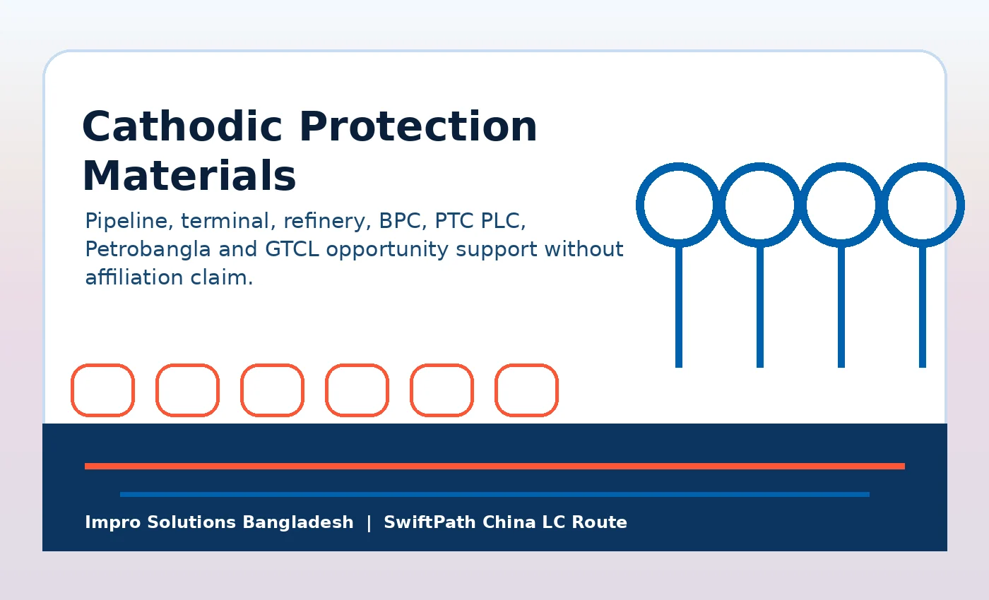 Cathodic Protection Materials Bangladesh industrial sourcing support