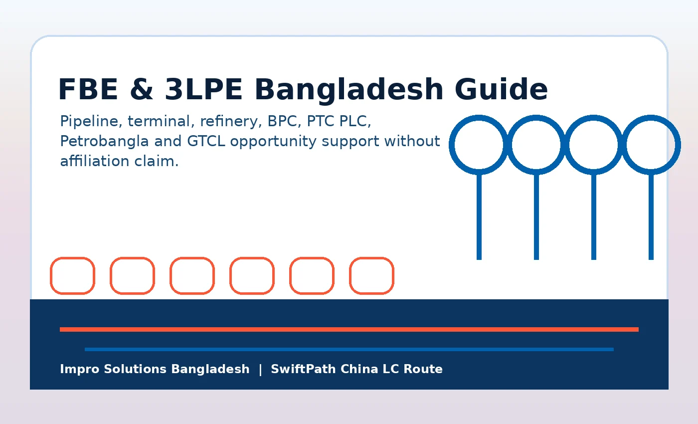 FBE and 3LPE Pipeline Coating Bangladesh Guide