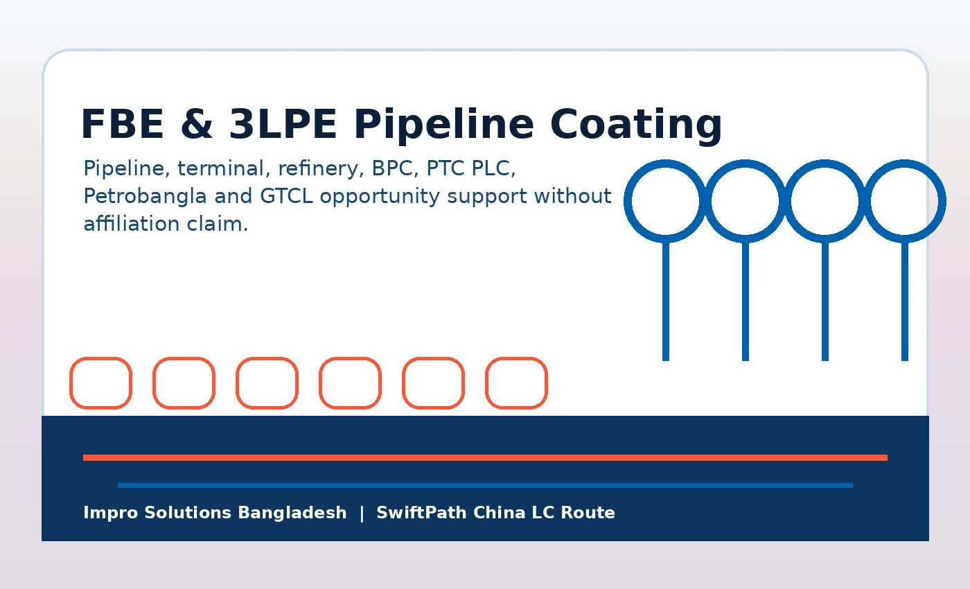 FBE and 3LPE Pipeline Coating Bangladesh industrial sourcing support