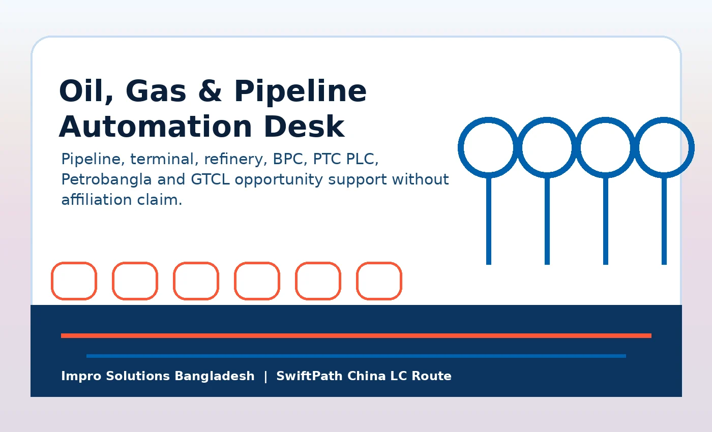Oil, Gas & Pipeline Automation Desk for Bangladesh