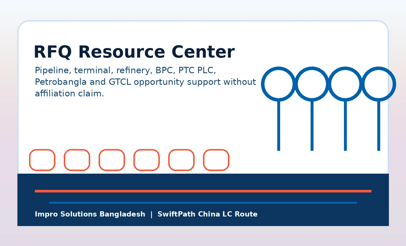 Oil, Gas and Pipeline RFQ Resource Center