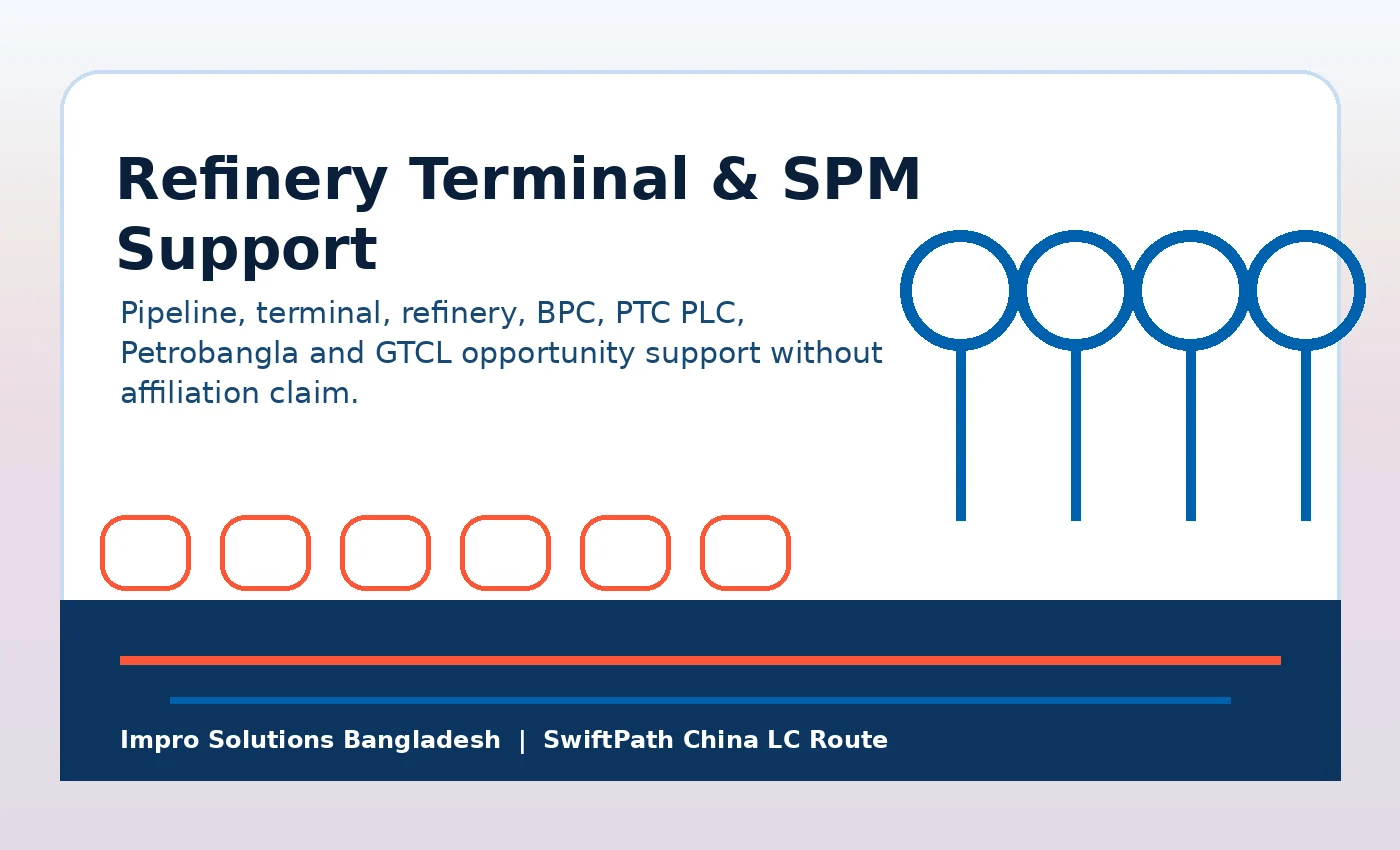Refinery Terminal and SPM Bangladesh industrial sourcing support