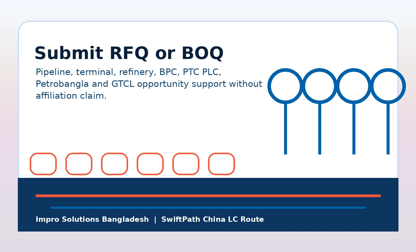 Submit RFQ, BOQ or Technical File
