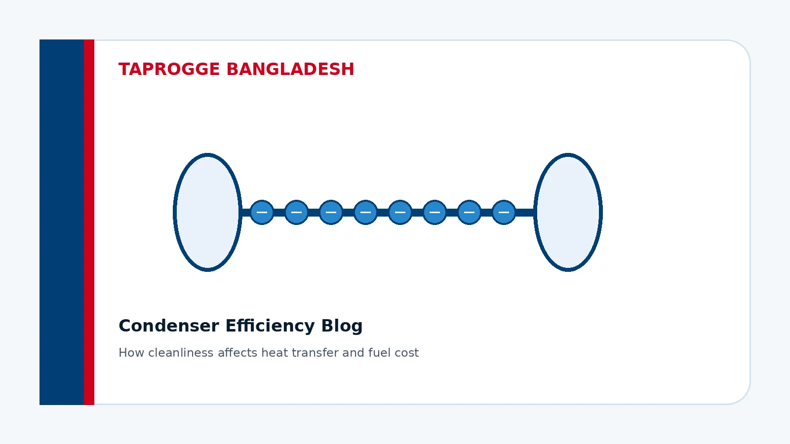 TAPROGGE Bangladesh blog library