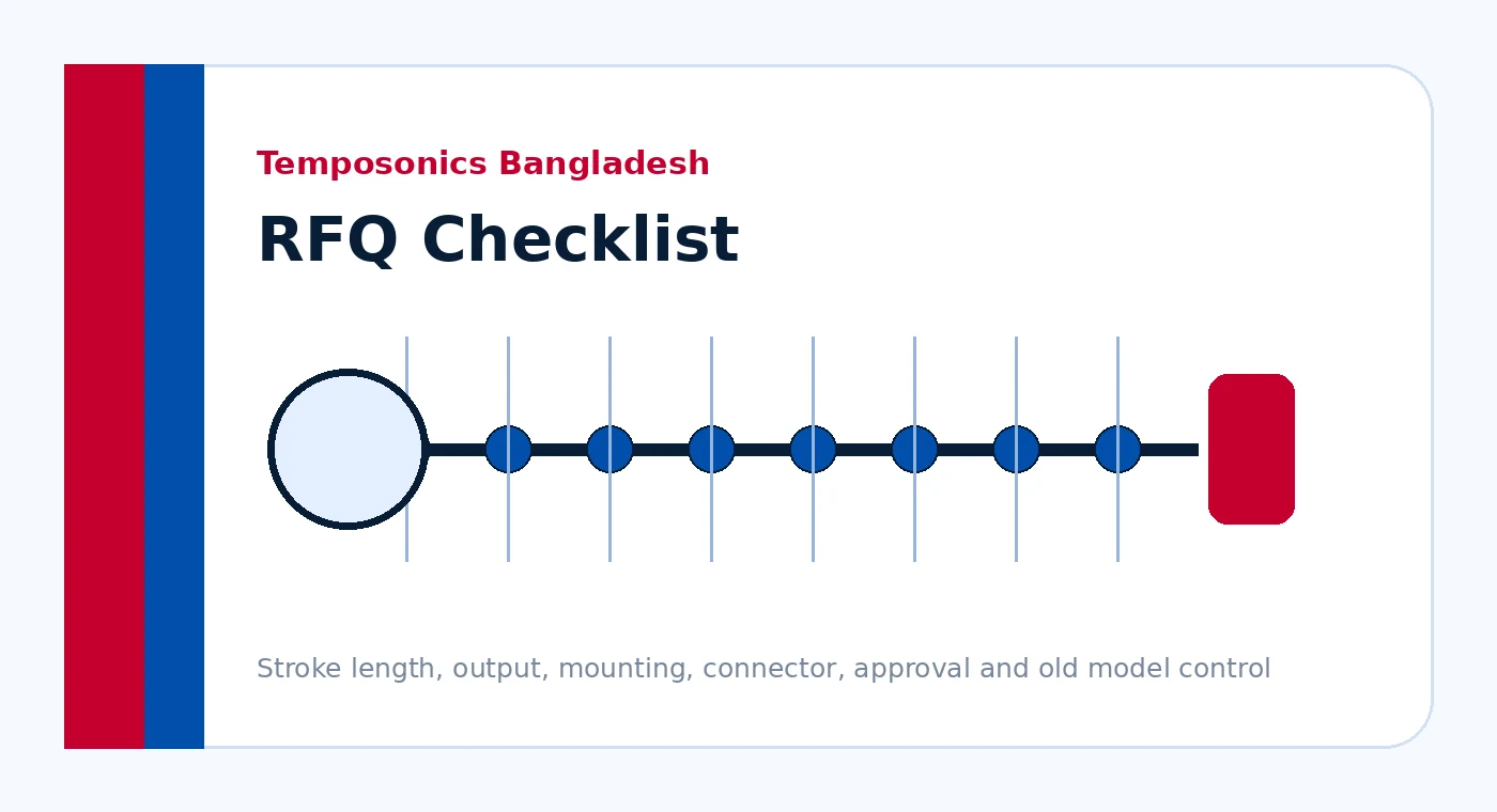 Temposonics RFQ checklist for model stroke length output mounting connector and approval